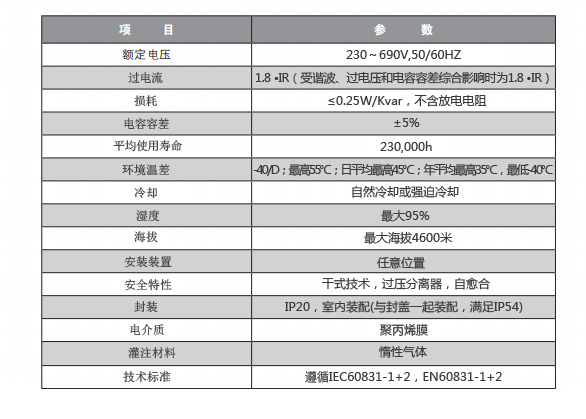 電容器參數(shù).jpg