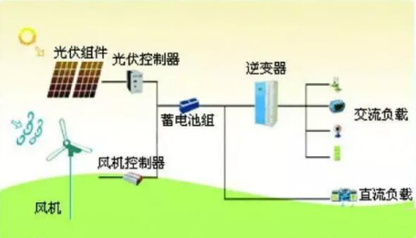 QQ截圖20190919170539.jpg