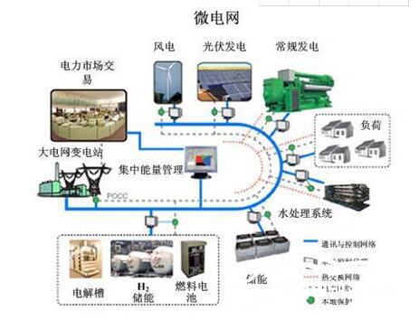 weidianwang.jpg